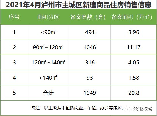 江津房价最新动态，变化中的机遇，激发自信与成就感之源