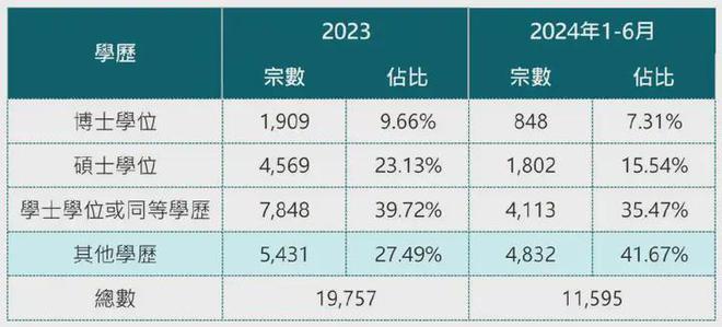 第1024页