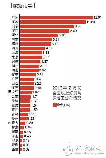 第1023页