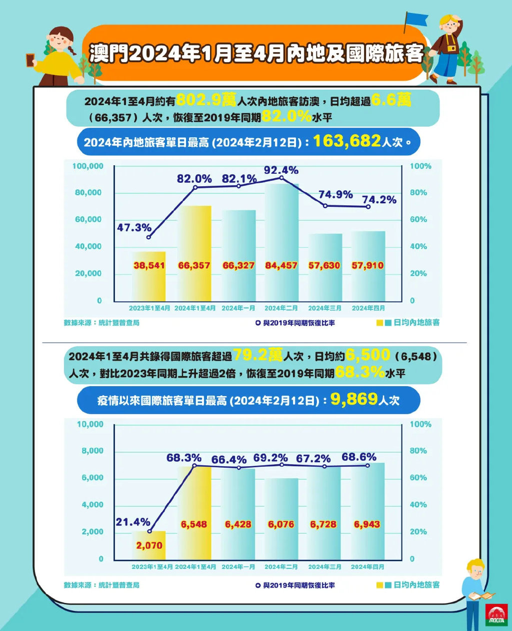 2024澳门历史记录,军事学_穿戴版95.642