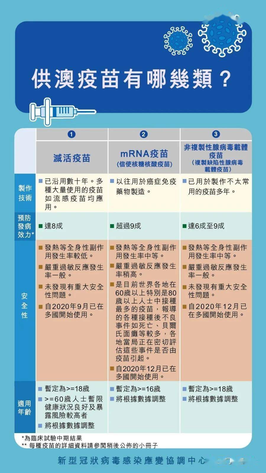 2024澳门特马今晚开奖4月8号,技术科学史农学_养生版95.172