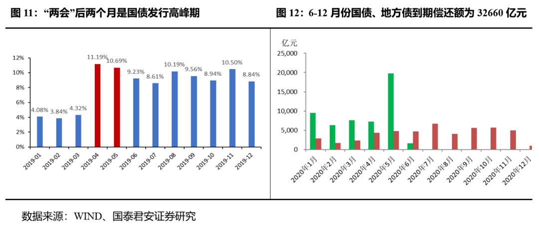 焊接平台 第278页