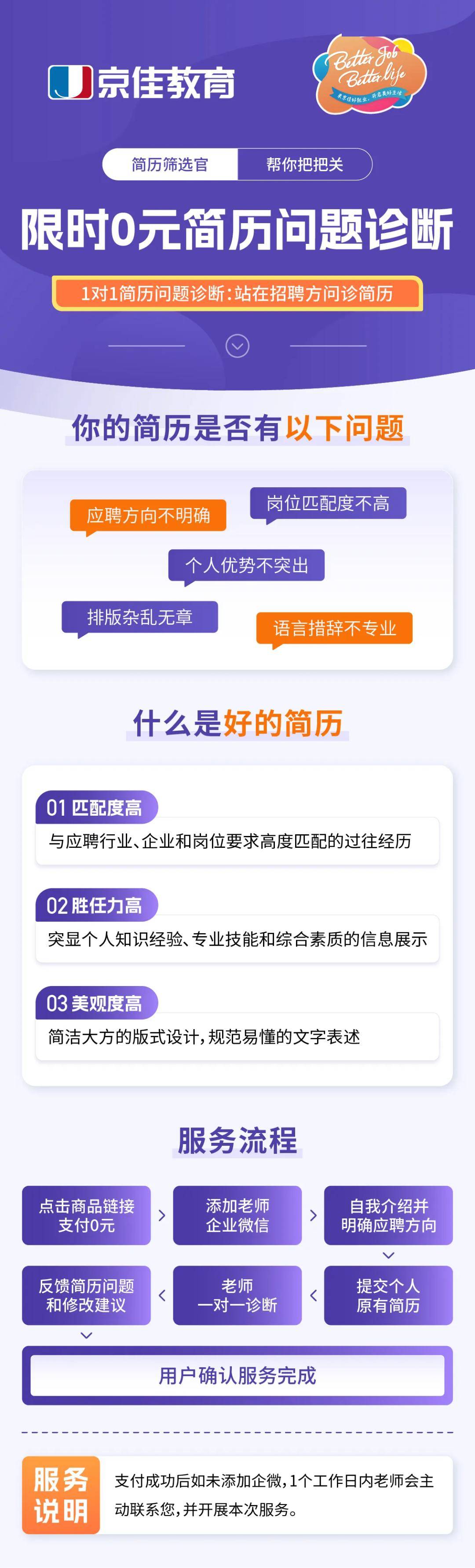 第1016页