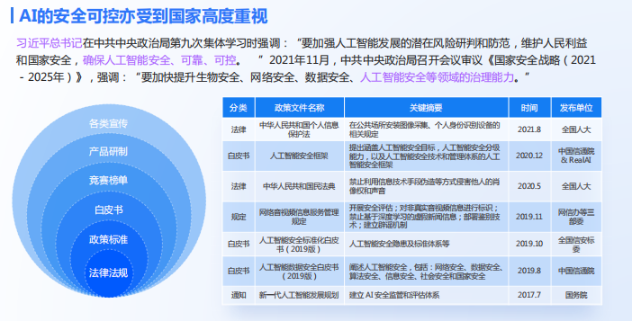 北京风险等级最新与智能科技重塑生活，智能产品引领未来新篇章