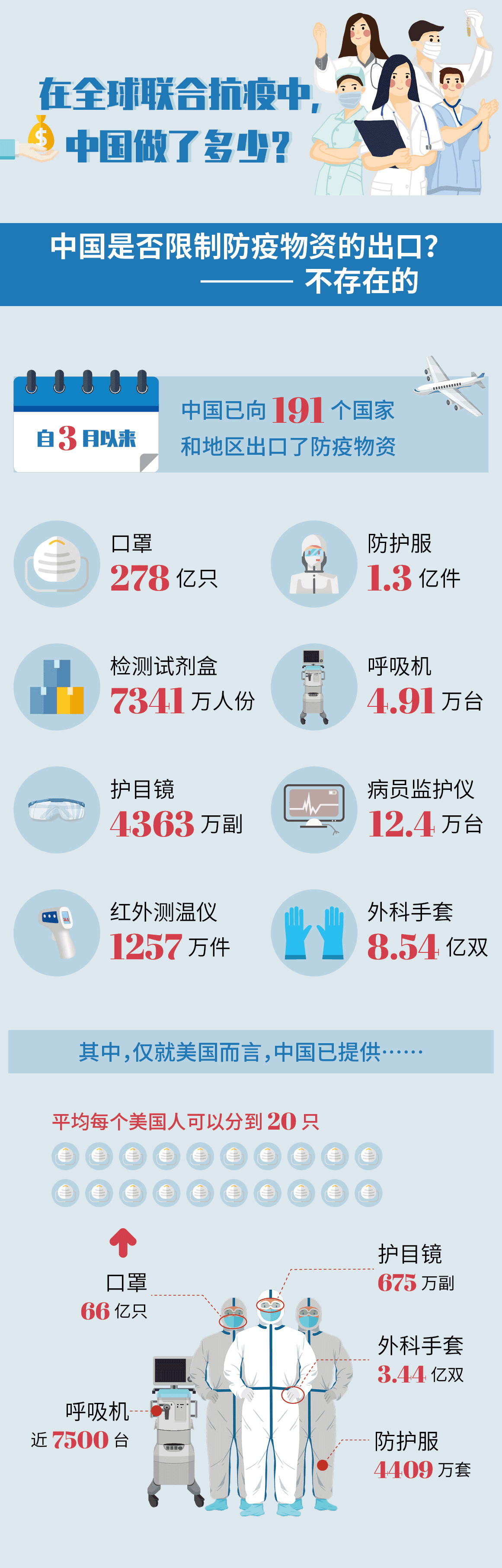 第929页