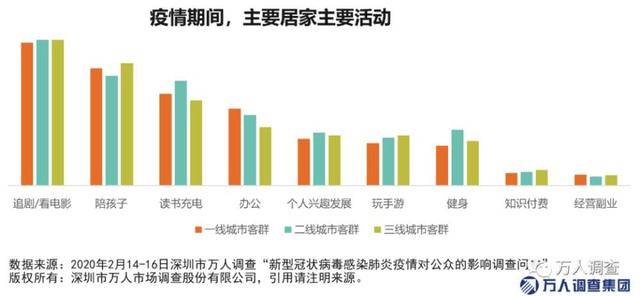 疫情最新数据与变化背后的希望与成就，学习带来的自信与成长之路
