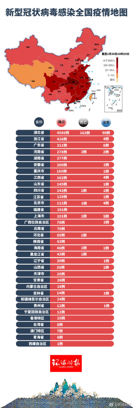 第795页