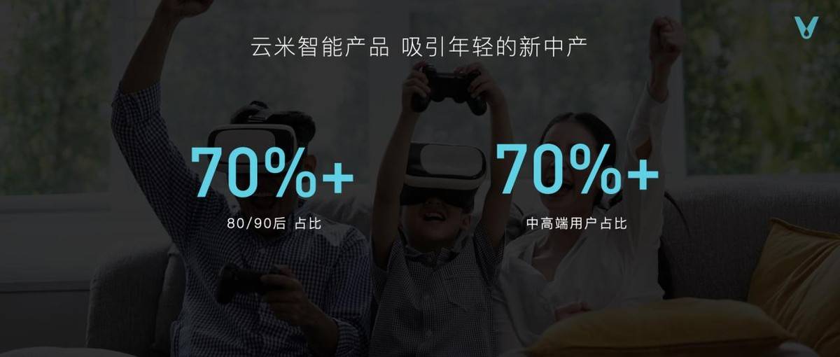 第658页
