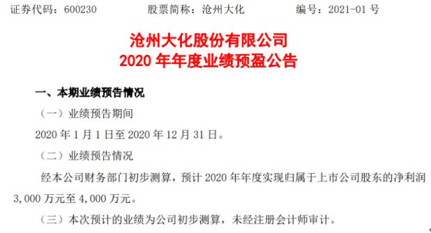 沧州大化倒闭最新动态更新,企业现状揭秘