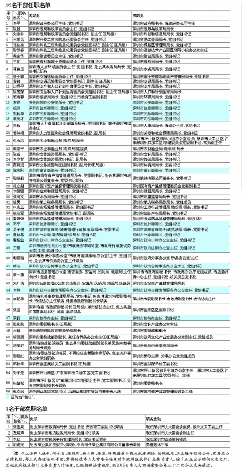 焊接平台 第190页