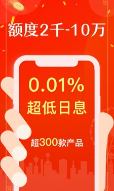 最新千元小贷口子详解与论述