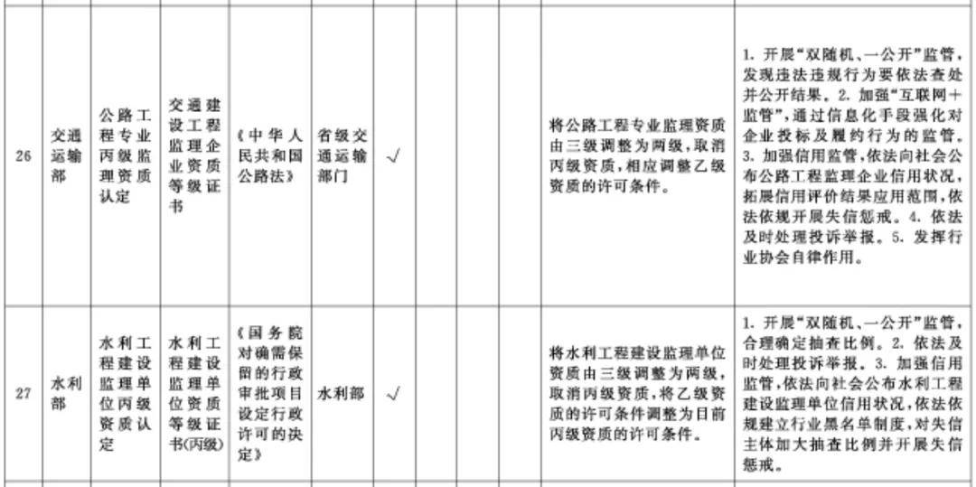 第613页