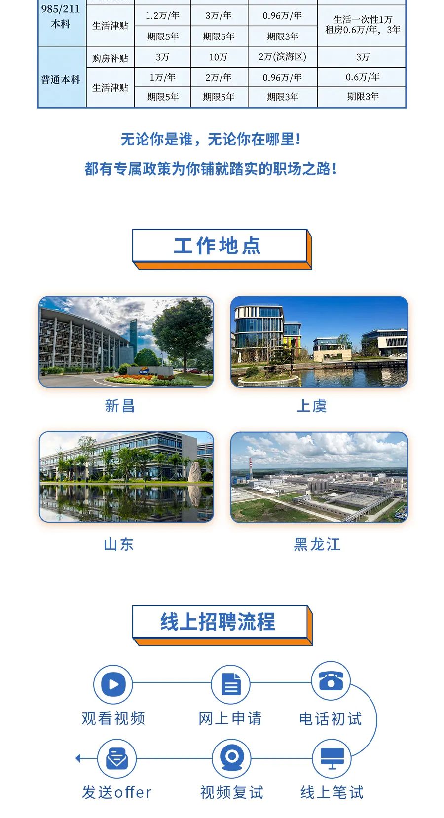 第595页