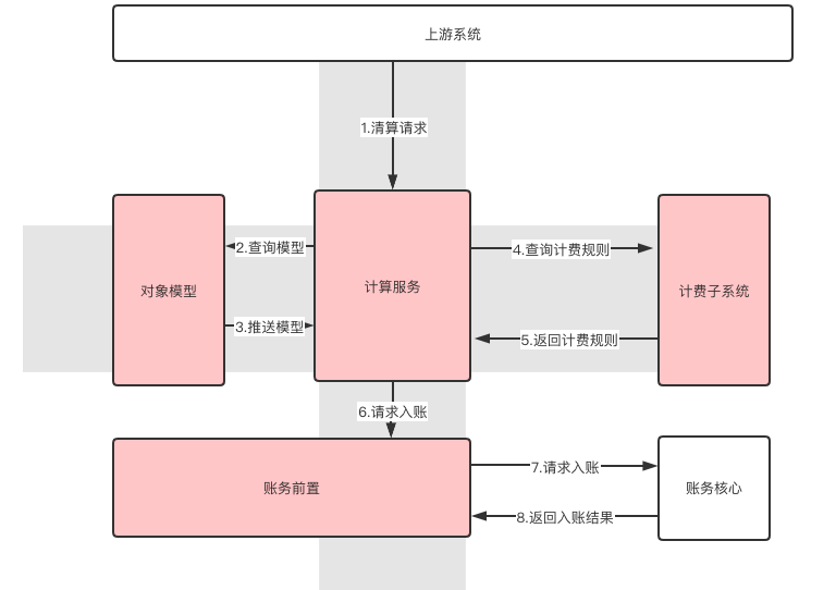 第548页