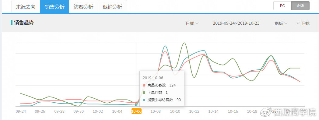 第541页