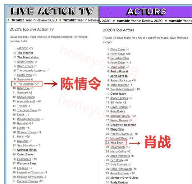 三期三肖必出特肖资料,专业解读操行解决_未来科技版57.592