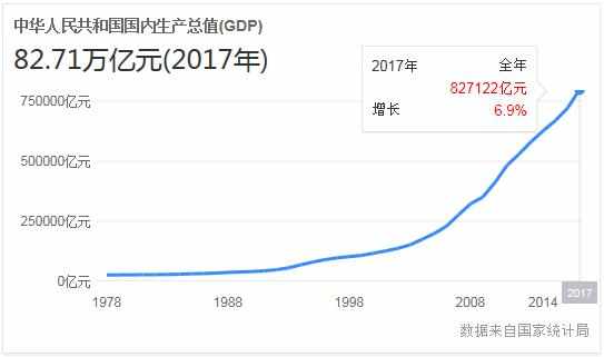 第503页
