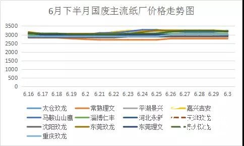 第438页