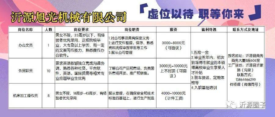 第321页