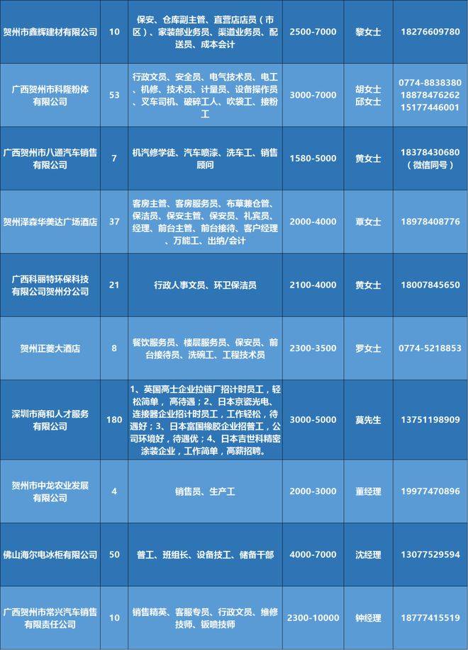 焊接平台 第97页