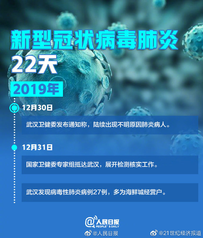 第200页
