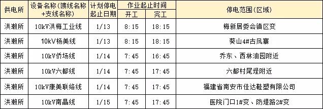 南安停电查询最新动态，电断之际，学习与成长不间断