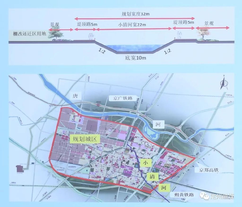 定州市最新规划图揭秘，城市发展的蓝图与未来展望